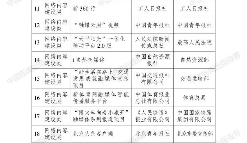 微信截图_20211222184545.jpg 微信截图_20211222184545.jpg