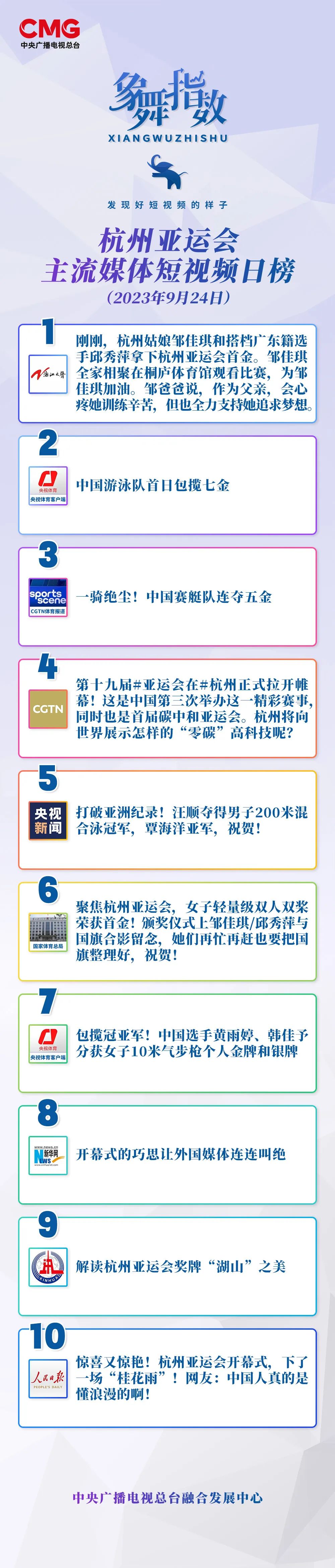 0926-指数1.jpg