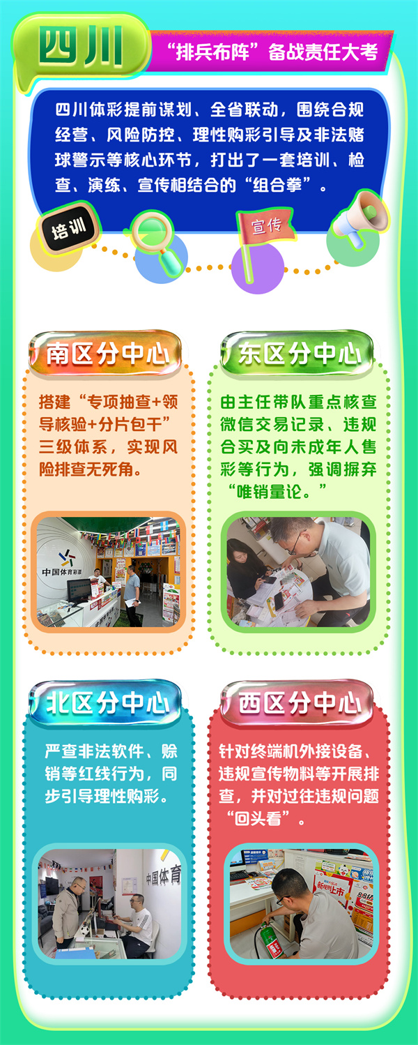 2026世界杯期间各省市安心购彩行动-长图3四川.jpg