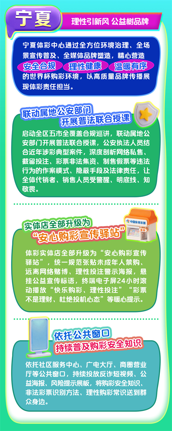 2026世界杯期间各省市安心购彩行动-长图4宁夏.jpg