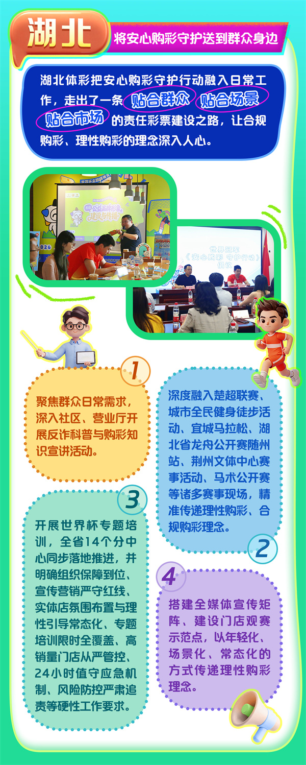 2026世界杯期间各省市安心购彩行动-长图5湖北.jpg