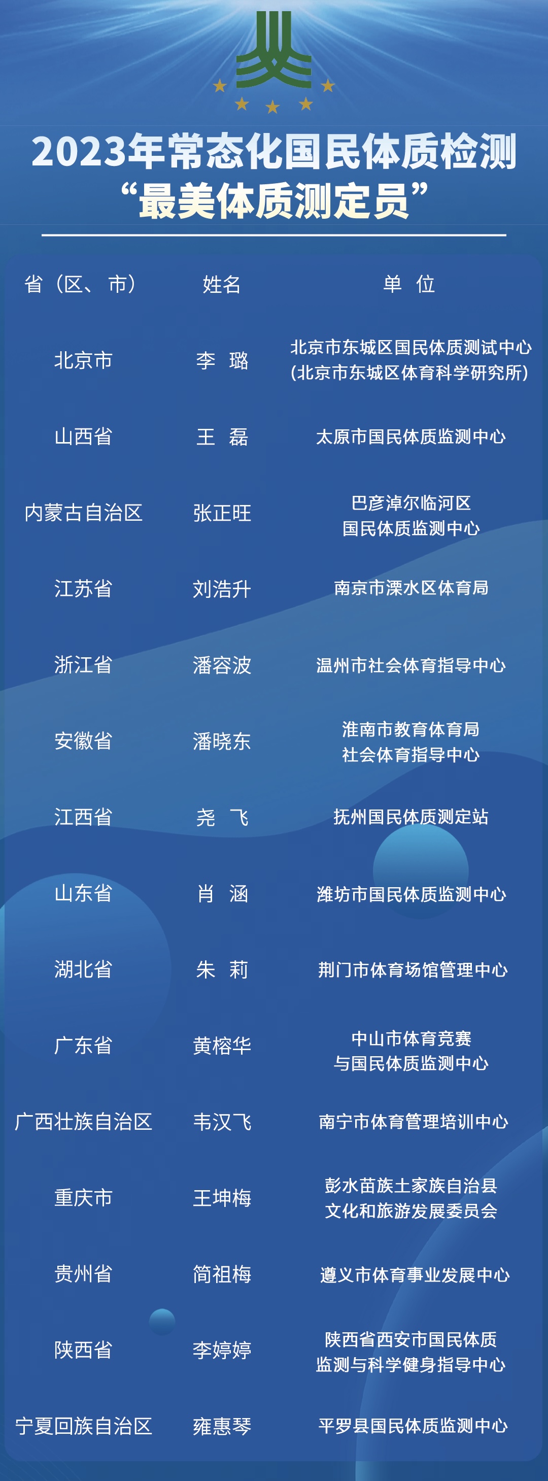 微信图片_20231219152249.jpg 微信图片_20231219152249.jpg
