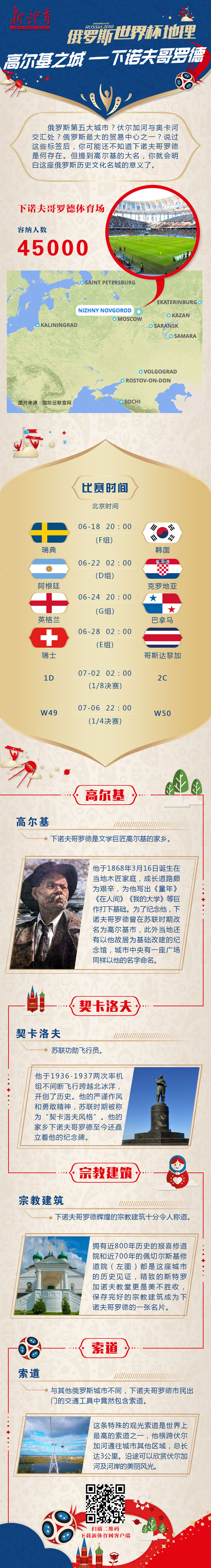 下诺夫哥罗德完成图.jpg