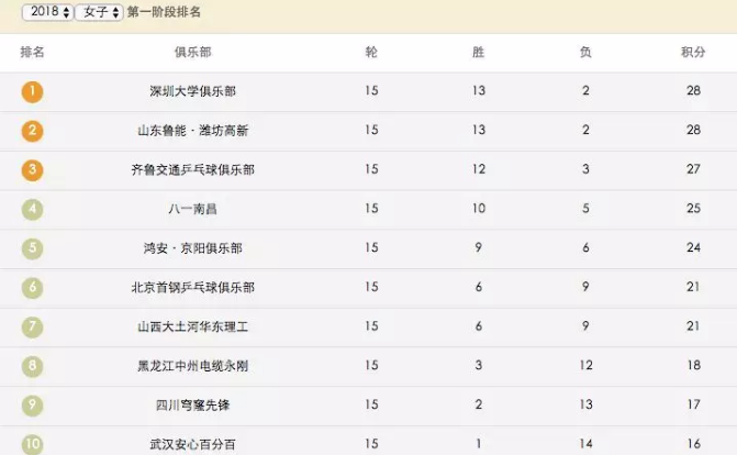 QQ截图20190123182522.png