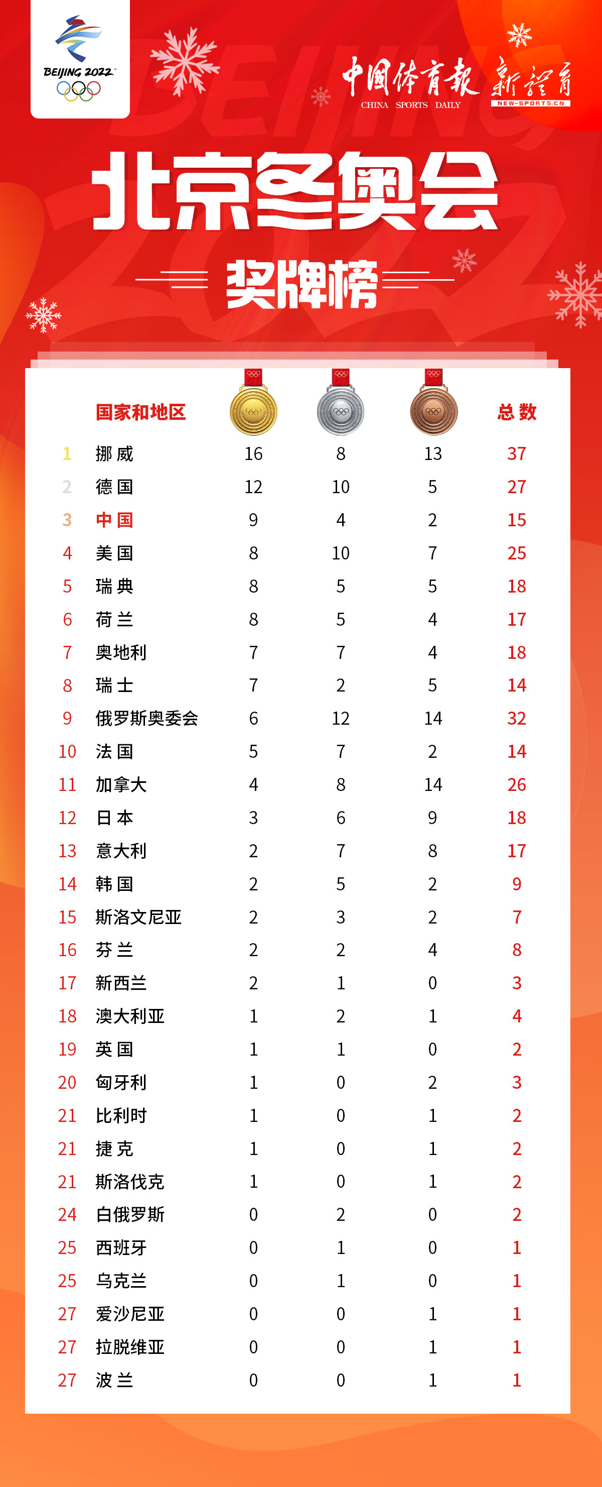 微信图片_20220220153353.jpg