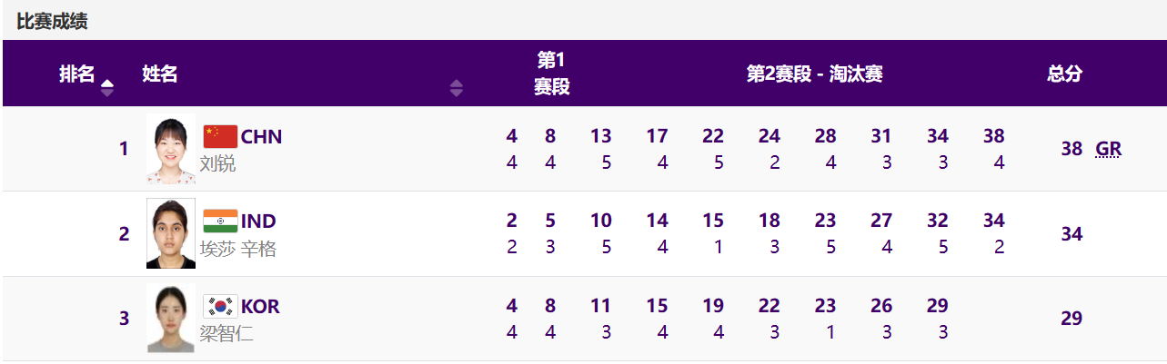 微信截图_20230927150407.png