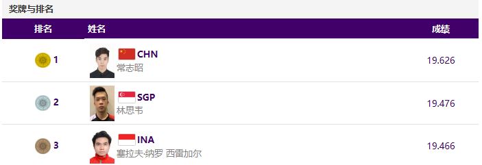 捕获.JPG