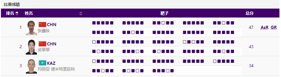 女子多向飞碟.png