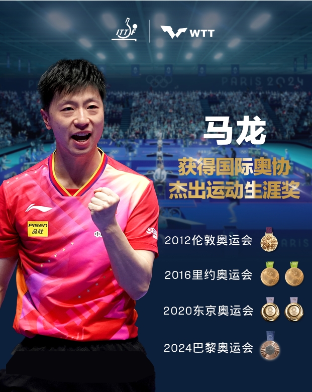 马龙.jpg 马龙.jpg