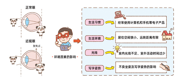 0910-眼睛2.png 0910-眼睛2.png