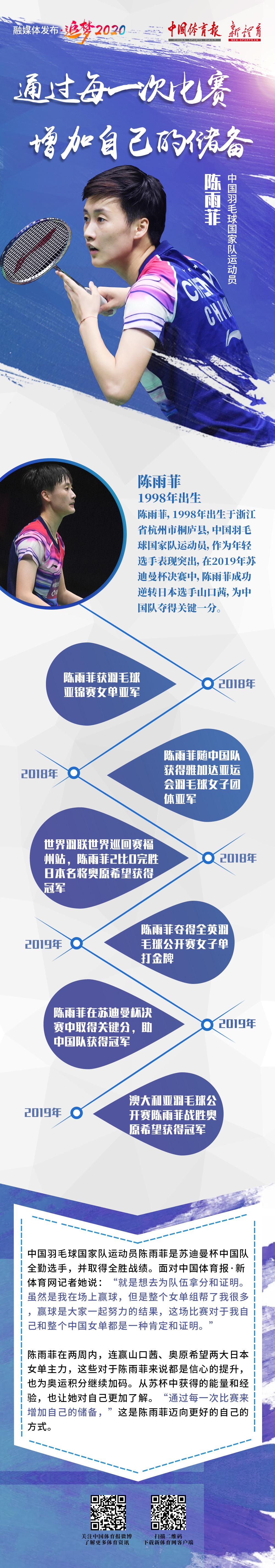 陈雨菲3.jpg