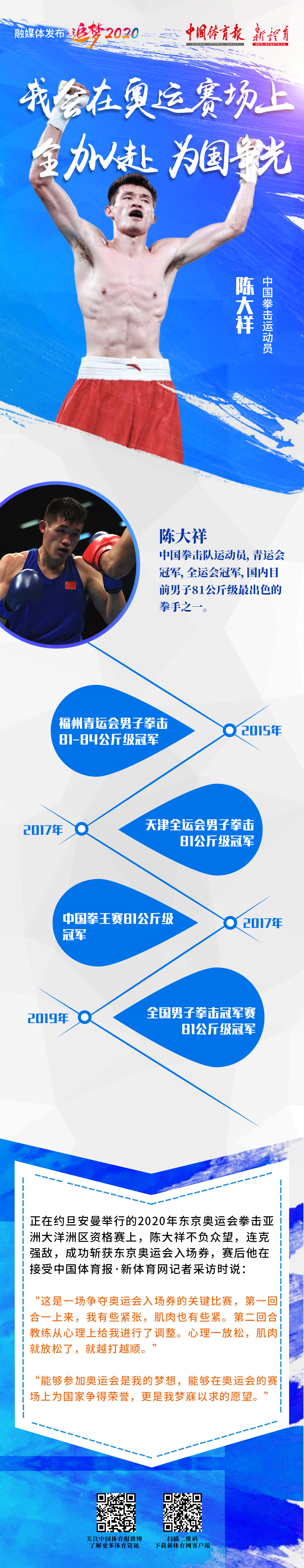追梦2020-陈大祥.jpg