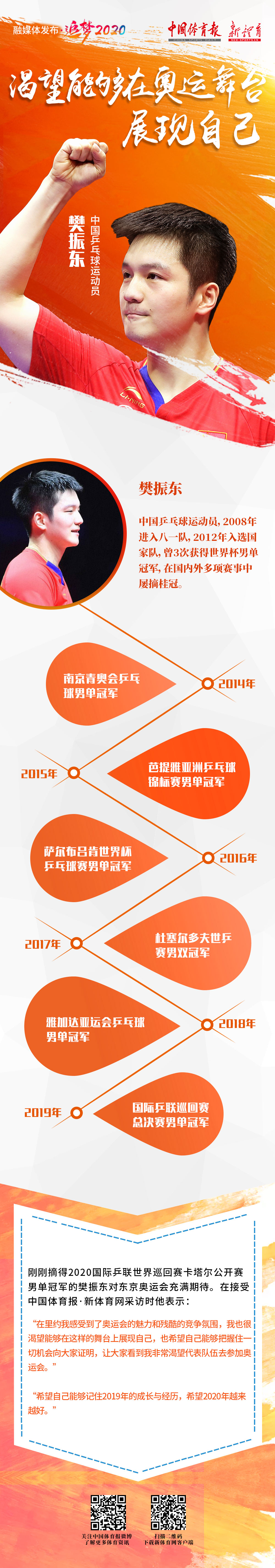 0313-樊振东.jpg