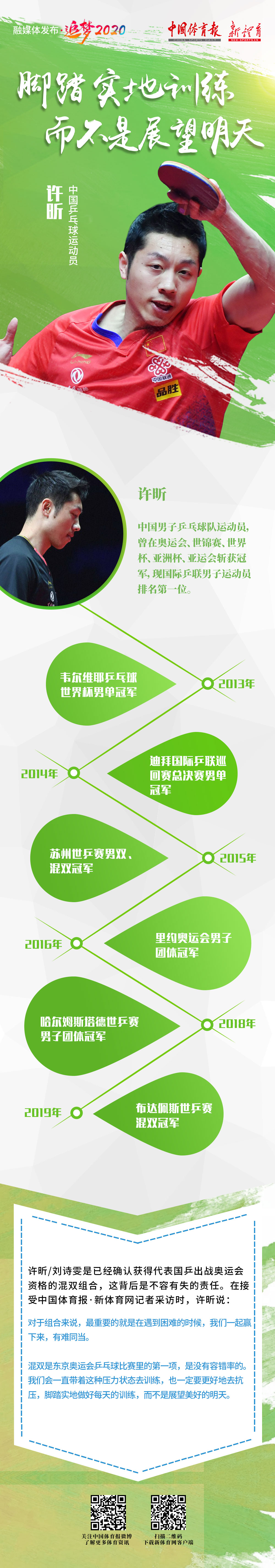 0314-xuxin2.jpg