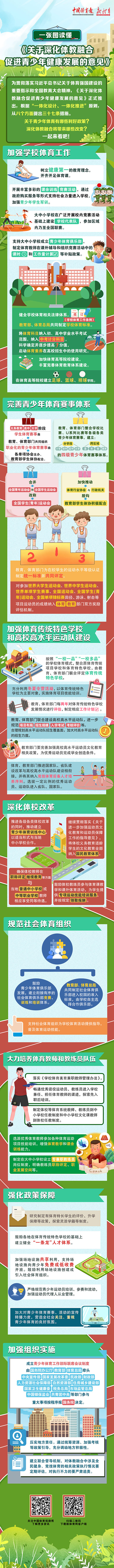 一图读懂体教融合.jpg