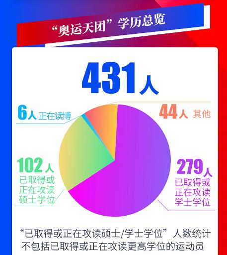 学霸1.jpg 学霸1.jpg