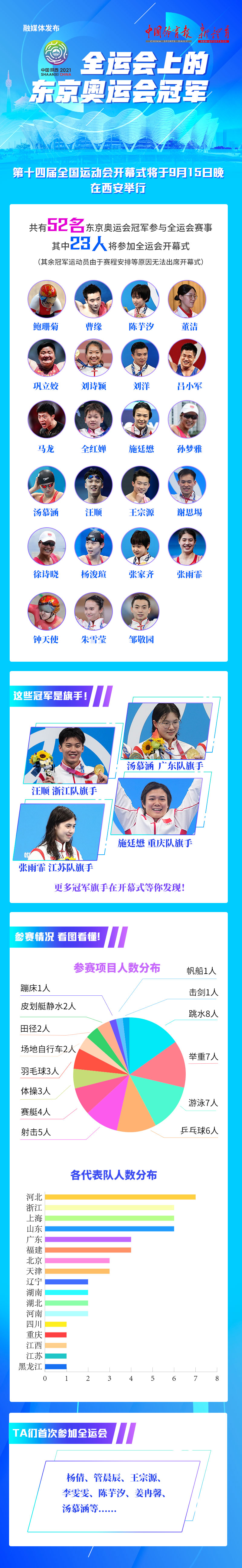 微信图片_20210915142616.jpg