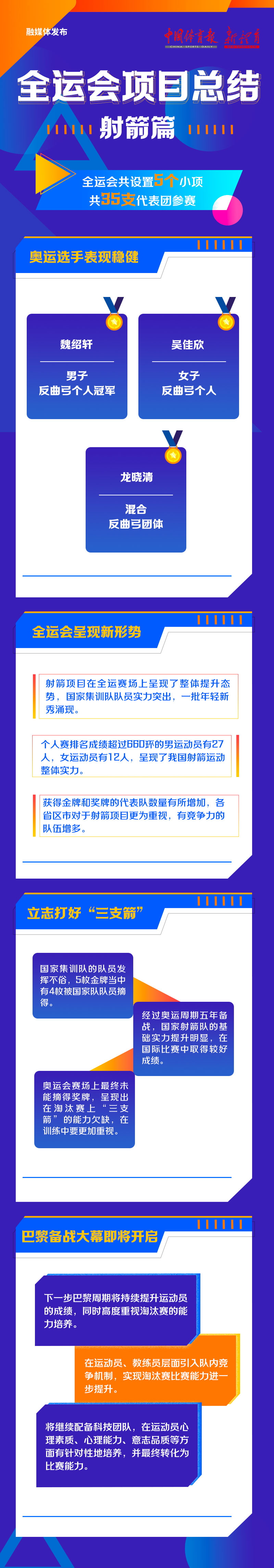 射箭.jpg
