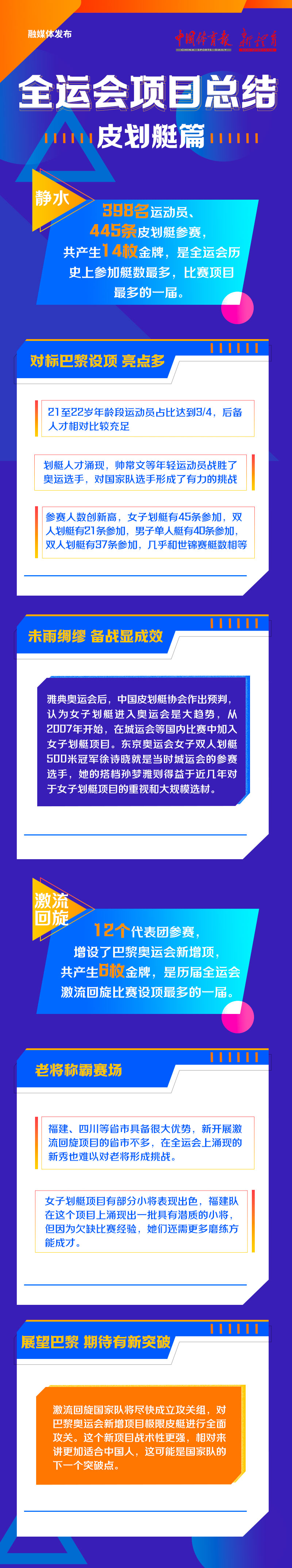 皮划艇.jpg