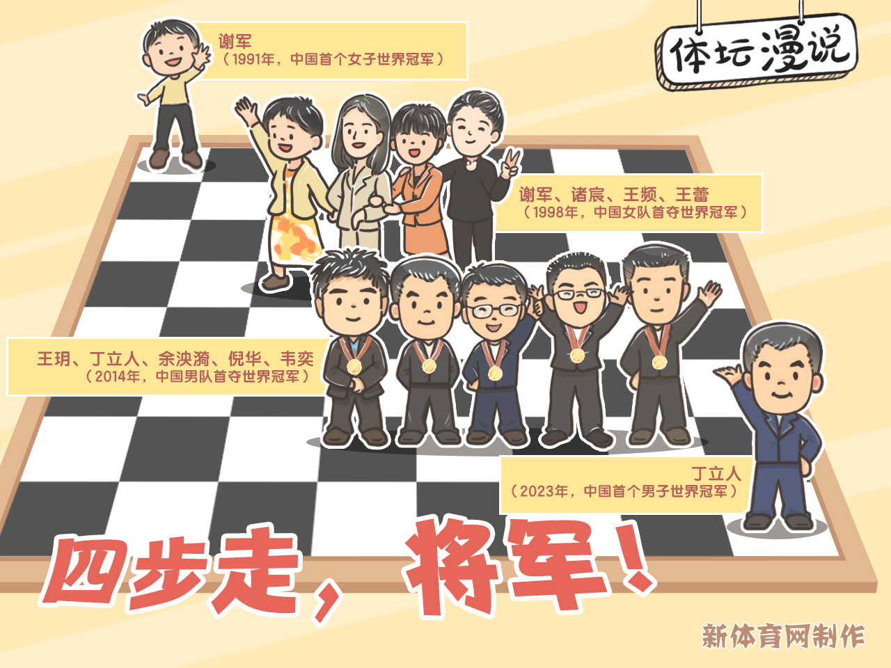 0510-国际象棋.jpg