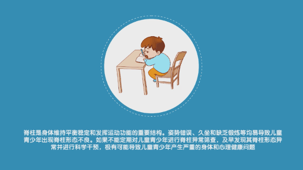 脊柱侧弯05.gif 脊柱侧弯05.gif