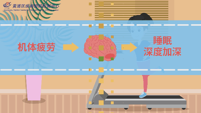 青少年睡眠07.gif