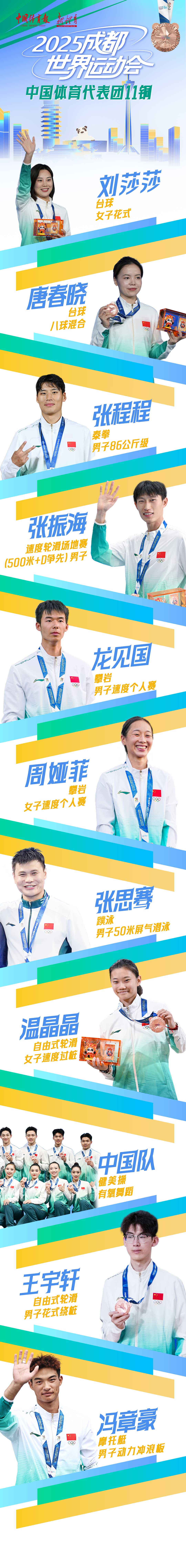 奖牌-铜牌.jpg