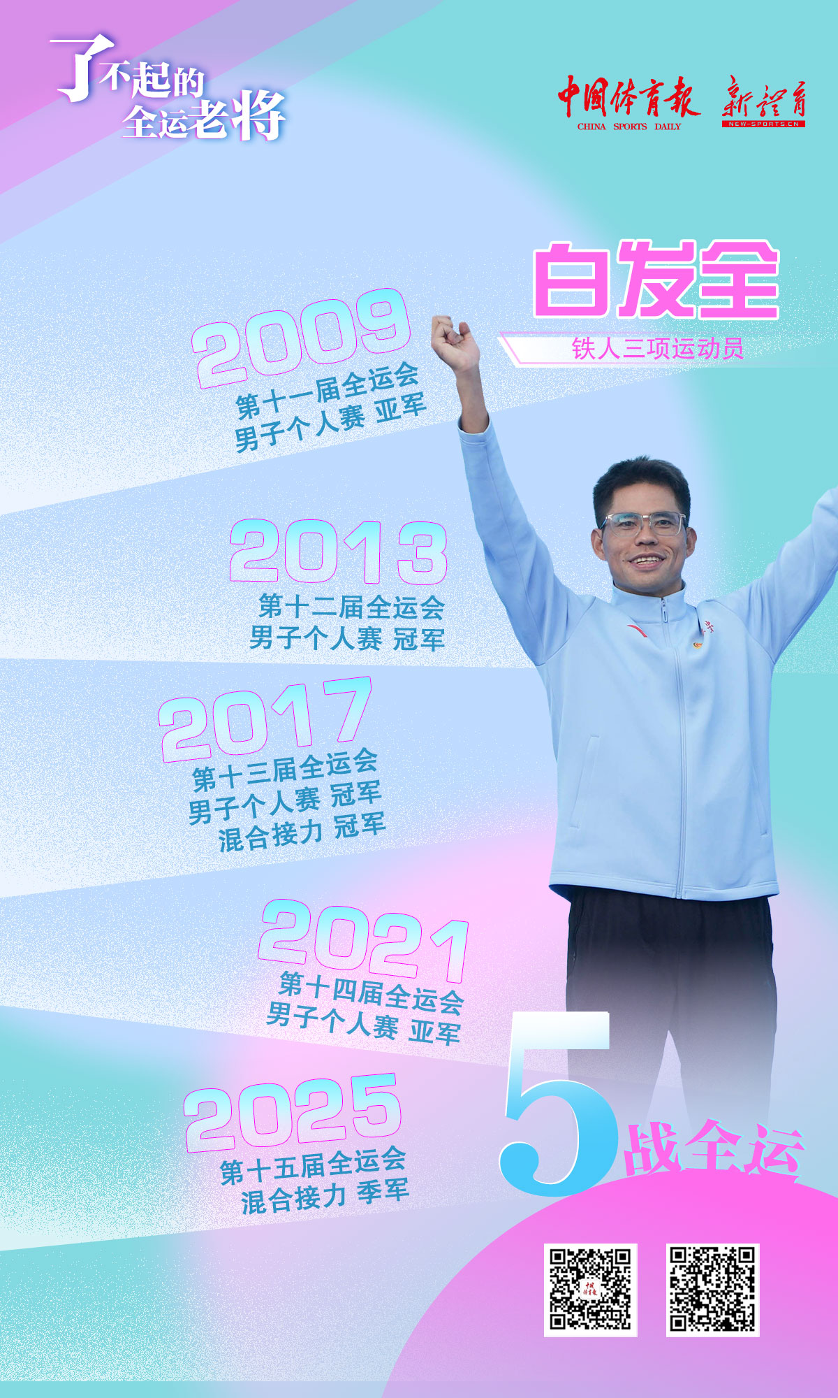 微信图片_20251117220018_585_68.jpg
