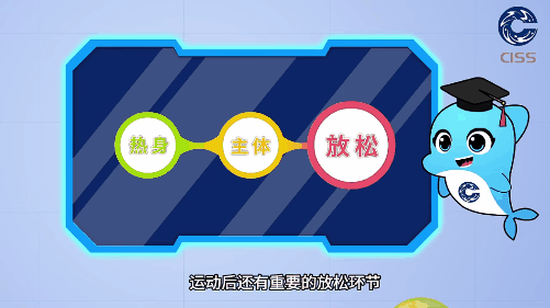 青少年科学健身20条第五条3.gif
