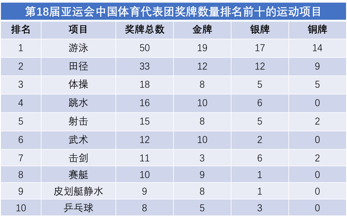 中国军团的“幕后推手”都有谁？缺了谁？.png