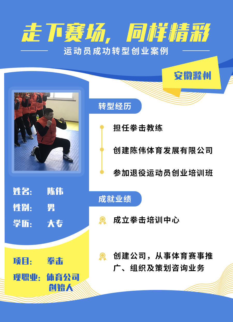 陈伟 已发.jpg