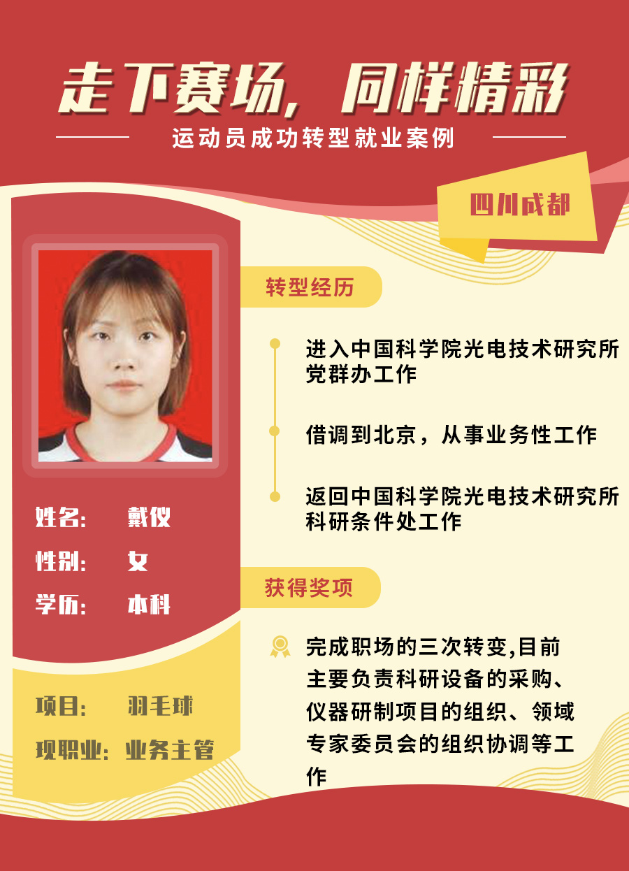 戴  仪 已发.jpg