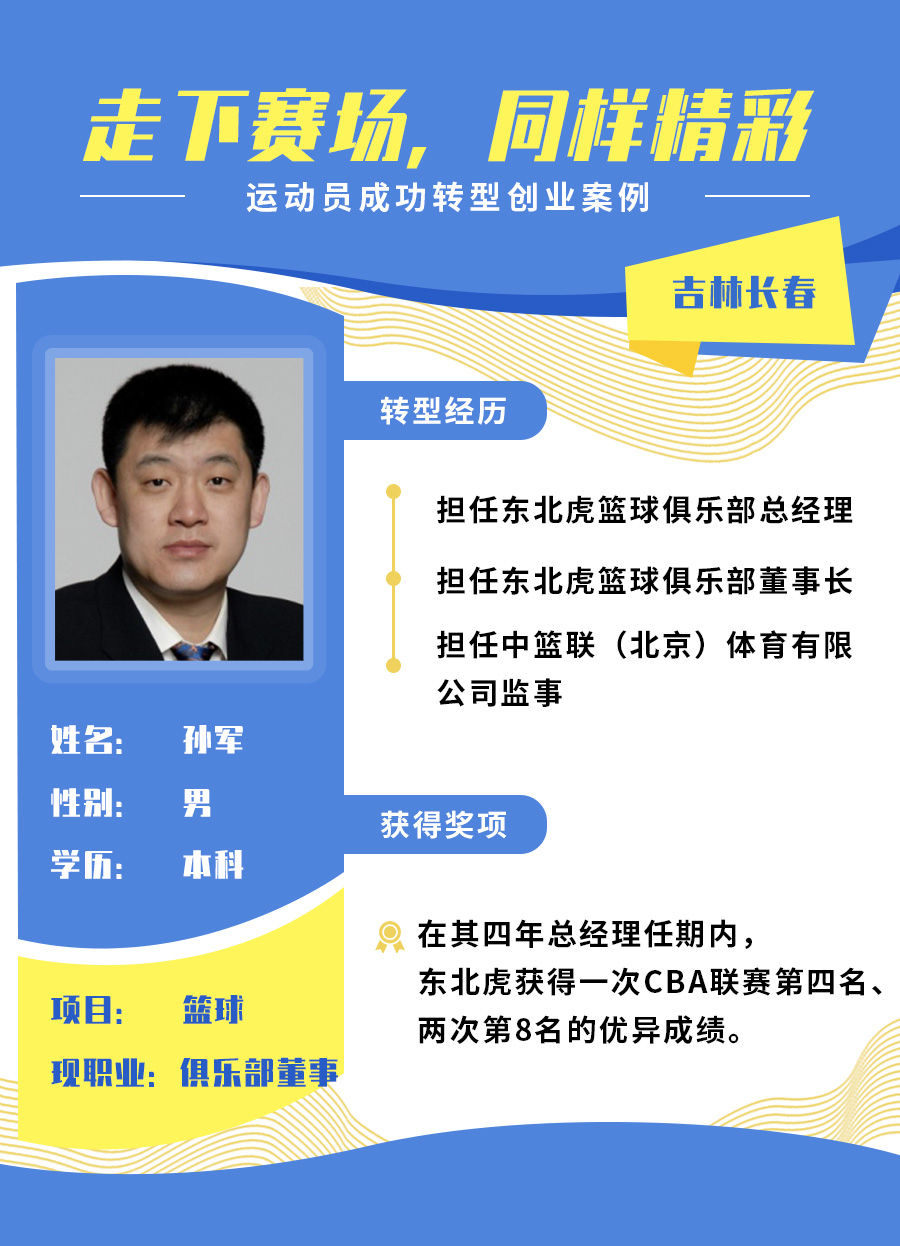 吉林孙军-改.jpg