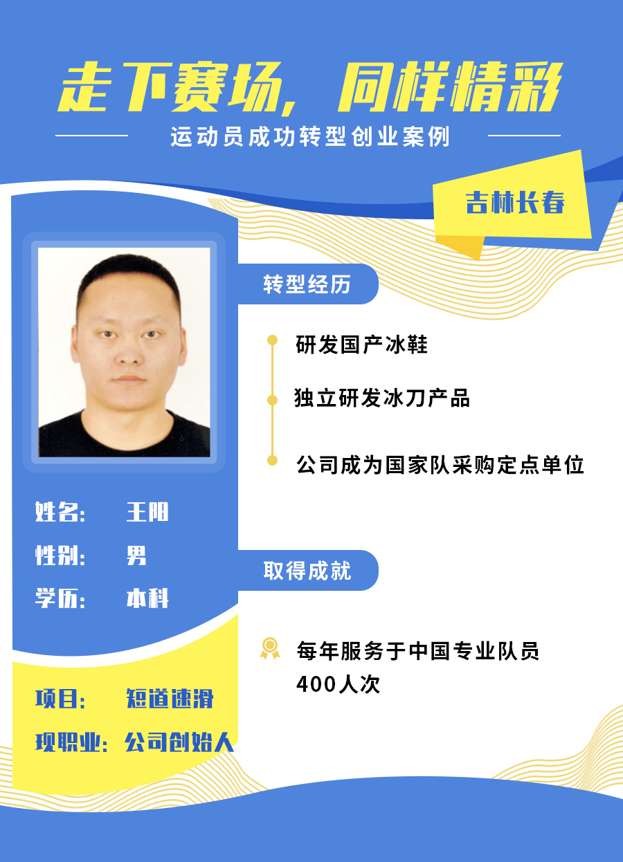吉林王阳-改.jpg