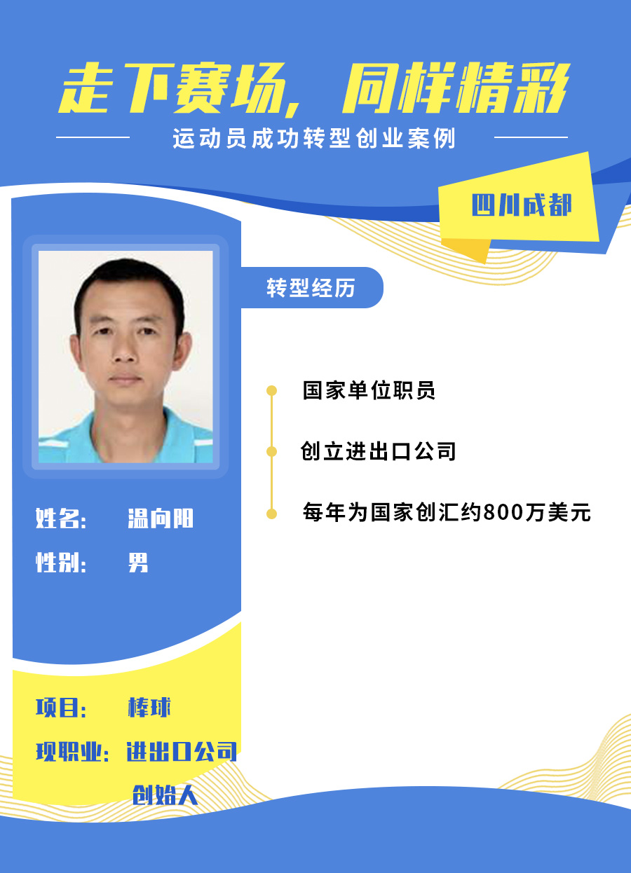四川温向阳-改.jpg