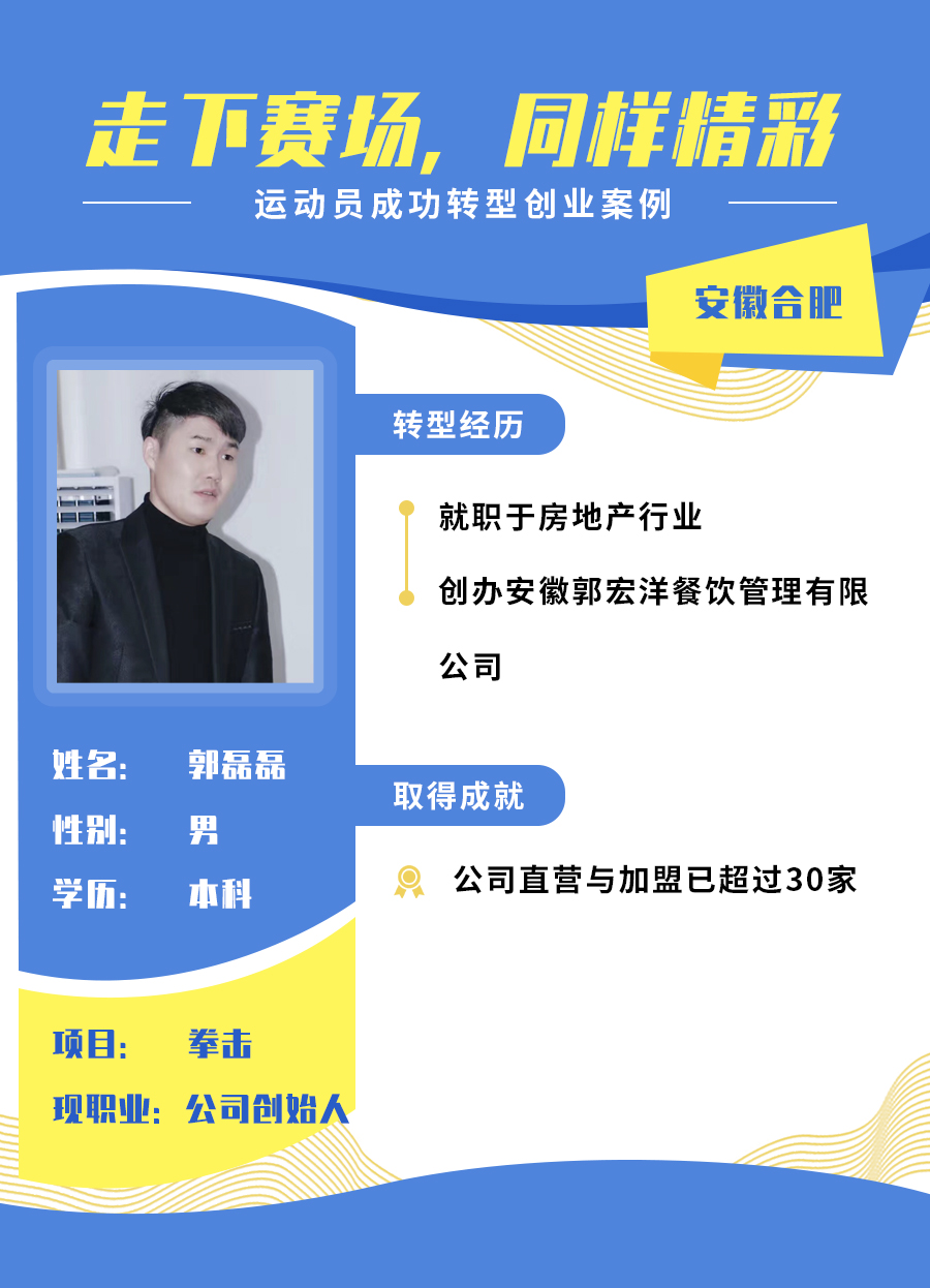 郭磊磊.jpg