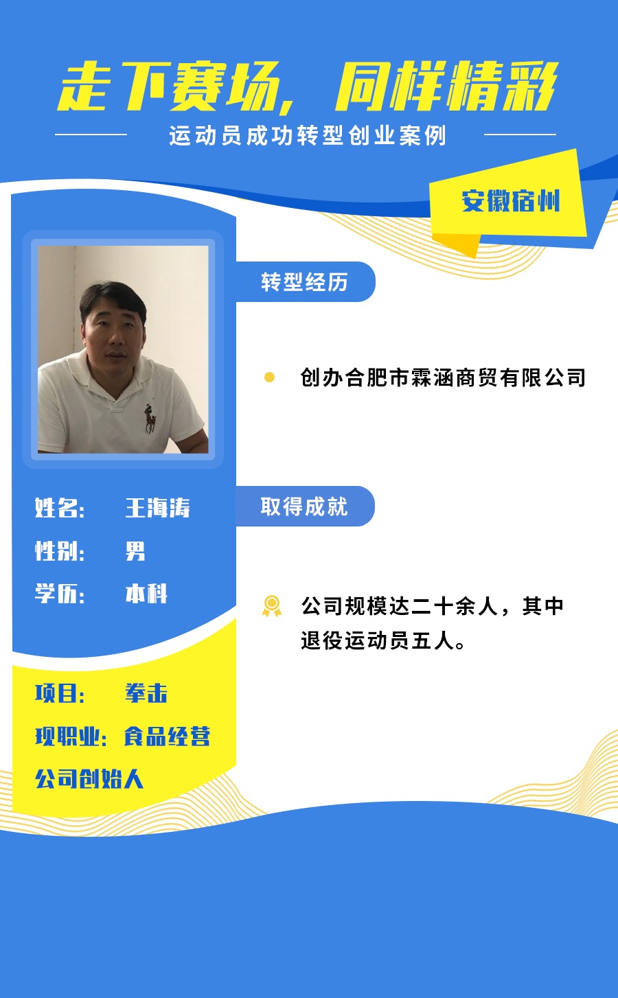 安徽创业12王海涛.jpg