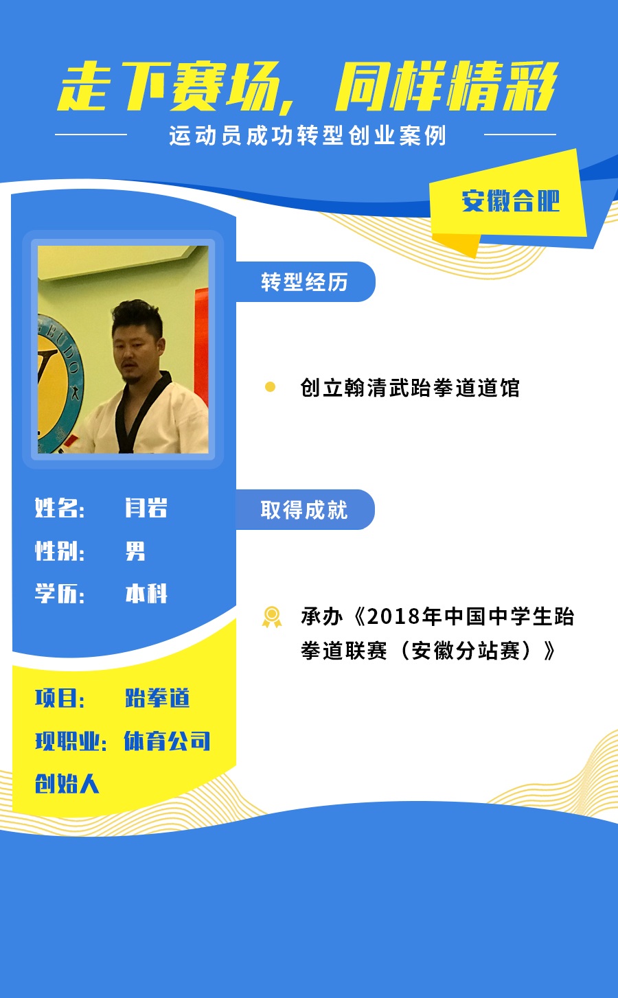 安徽创业15闫岩.jpg