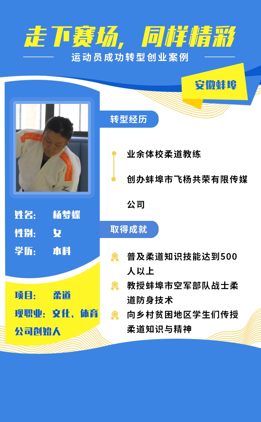 安徽创业16杨梦蝶.jpg