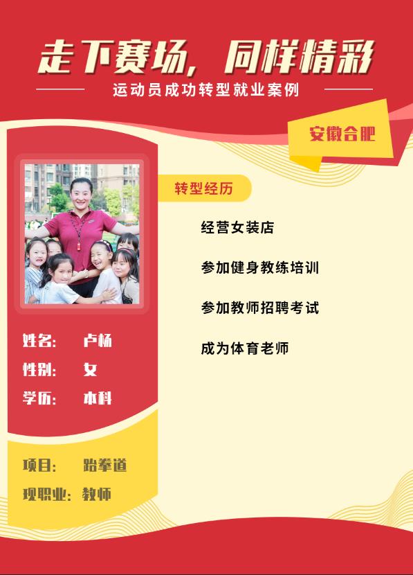 安徽就业卢杨.jpg