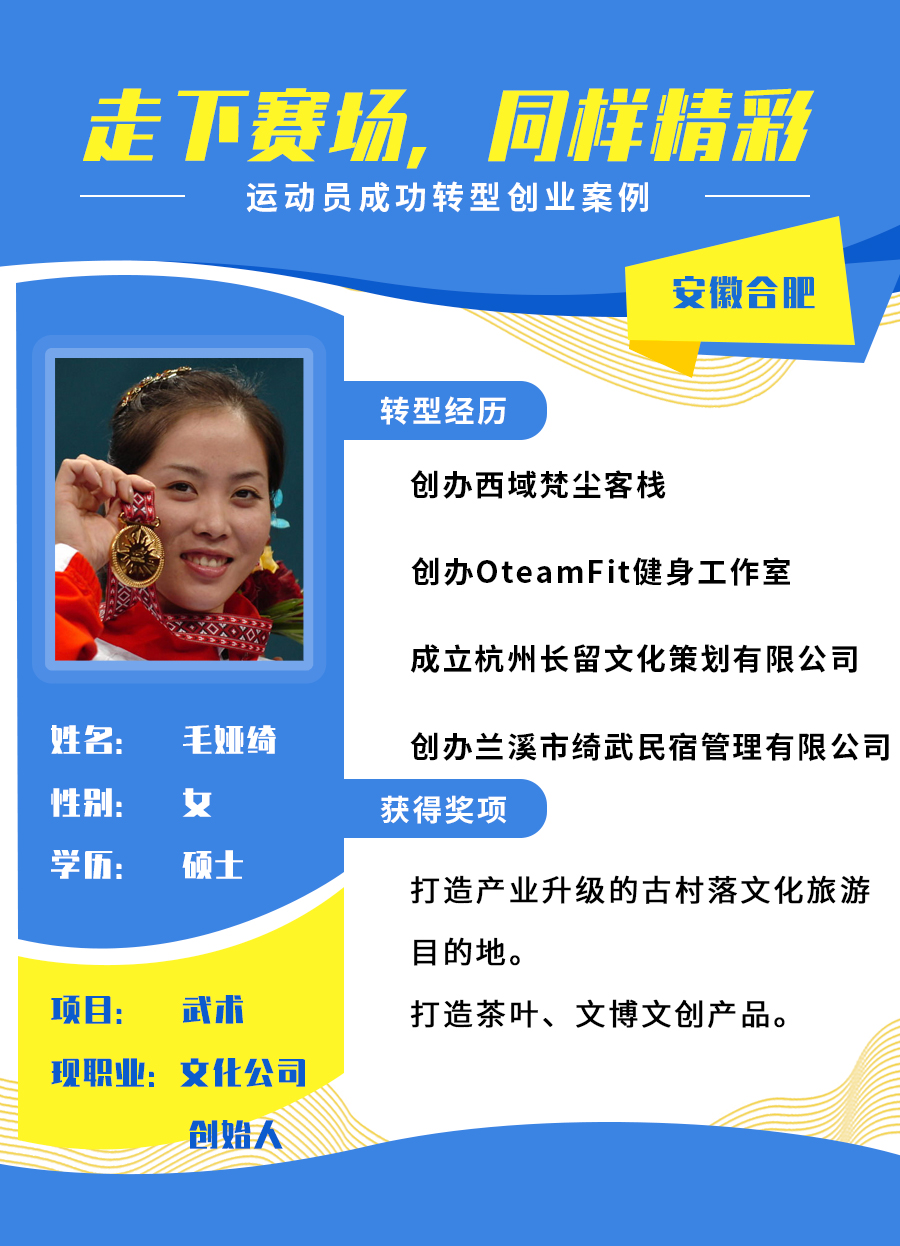 浙江毛娅绮-缺照片、缺具体成就.jpg