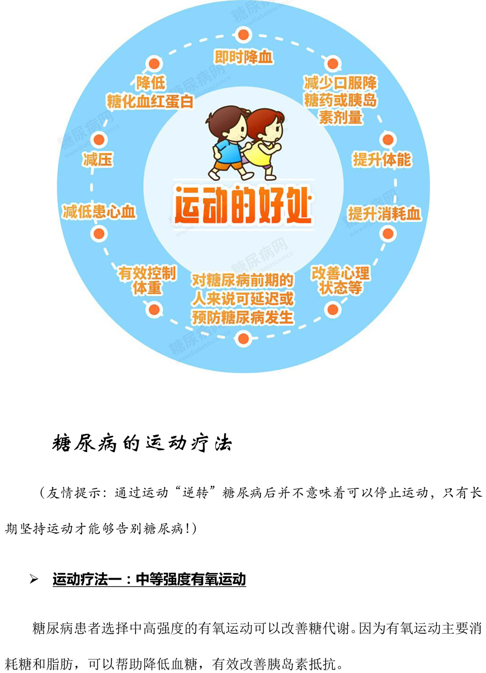 武汉体育学院-微文类-运动“降糖”，拒绝做“糖人”-4.jpg