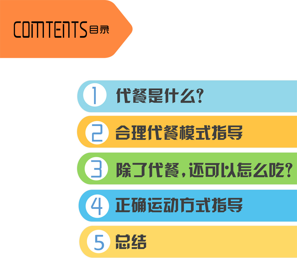 广西壮族自治区江滨医院-体育科普微文-《医体融合代练减肥——你不知道的事》-2.jpg