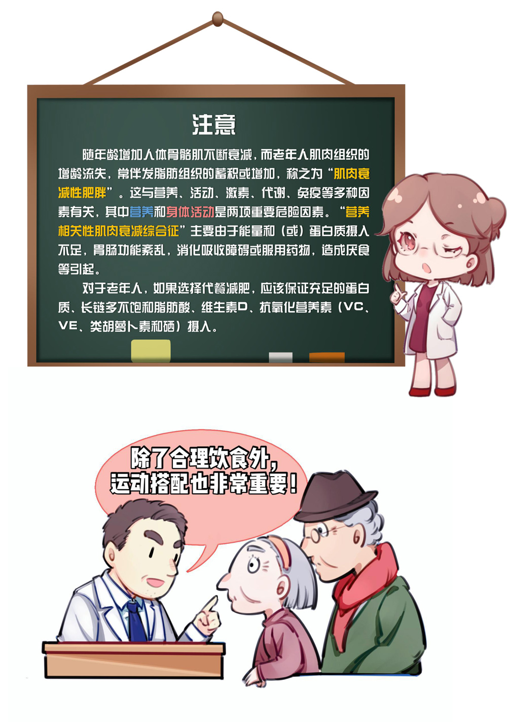 广西壮族自治区江滨医院-体育科普微文-《医体融合代练减肥——你不知道的事》-9.jpg