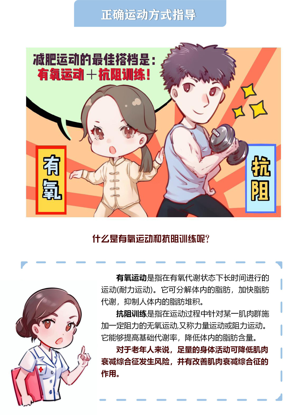 广西壮族自治区江滨医院-体育科普微文-《医体融合代练减肥——你不知道的事》-10.jpg