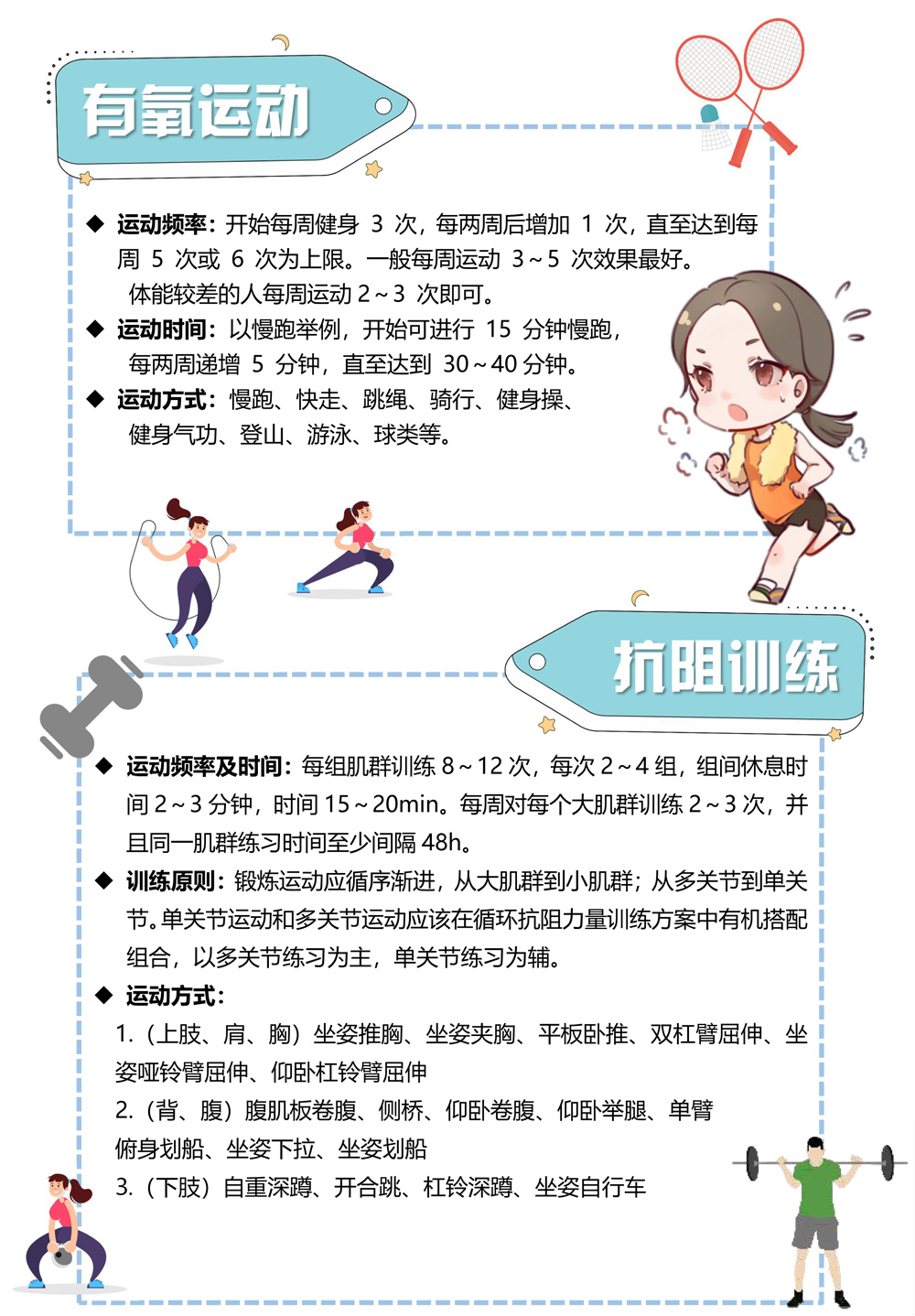 广西壮族自治区江滨医院-体育科普微文-《医体融合代练减肥——你不知道的事》-11.jpg