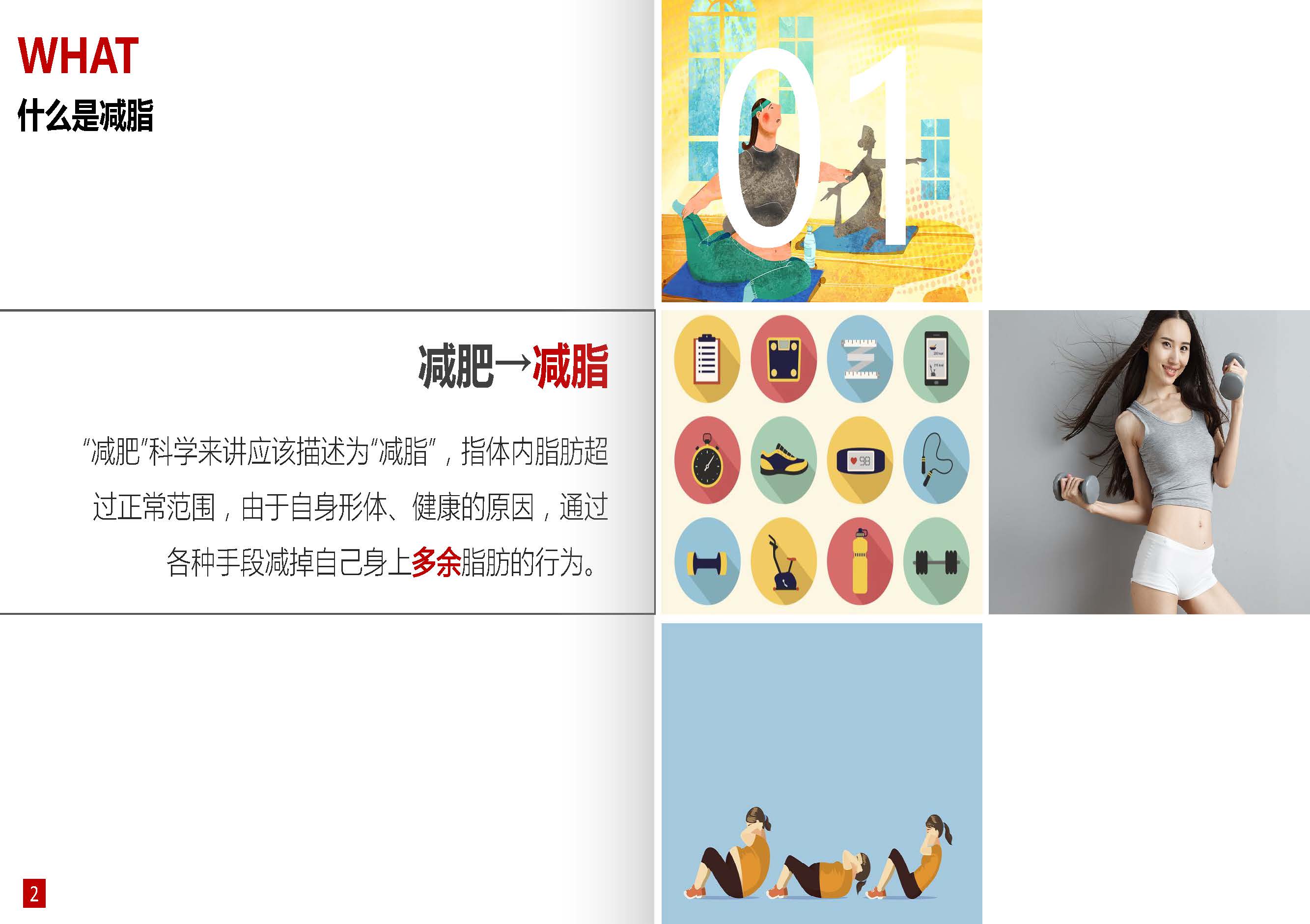 南阳师范学院-体育科普微文-运动与减脂_页面_03.jpg