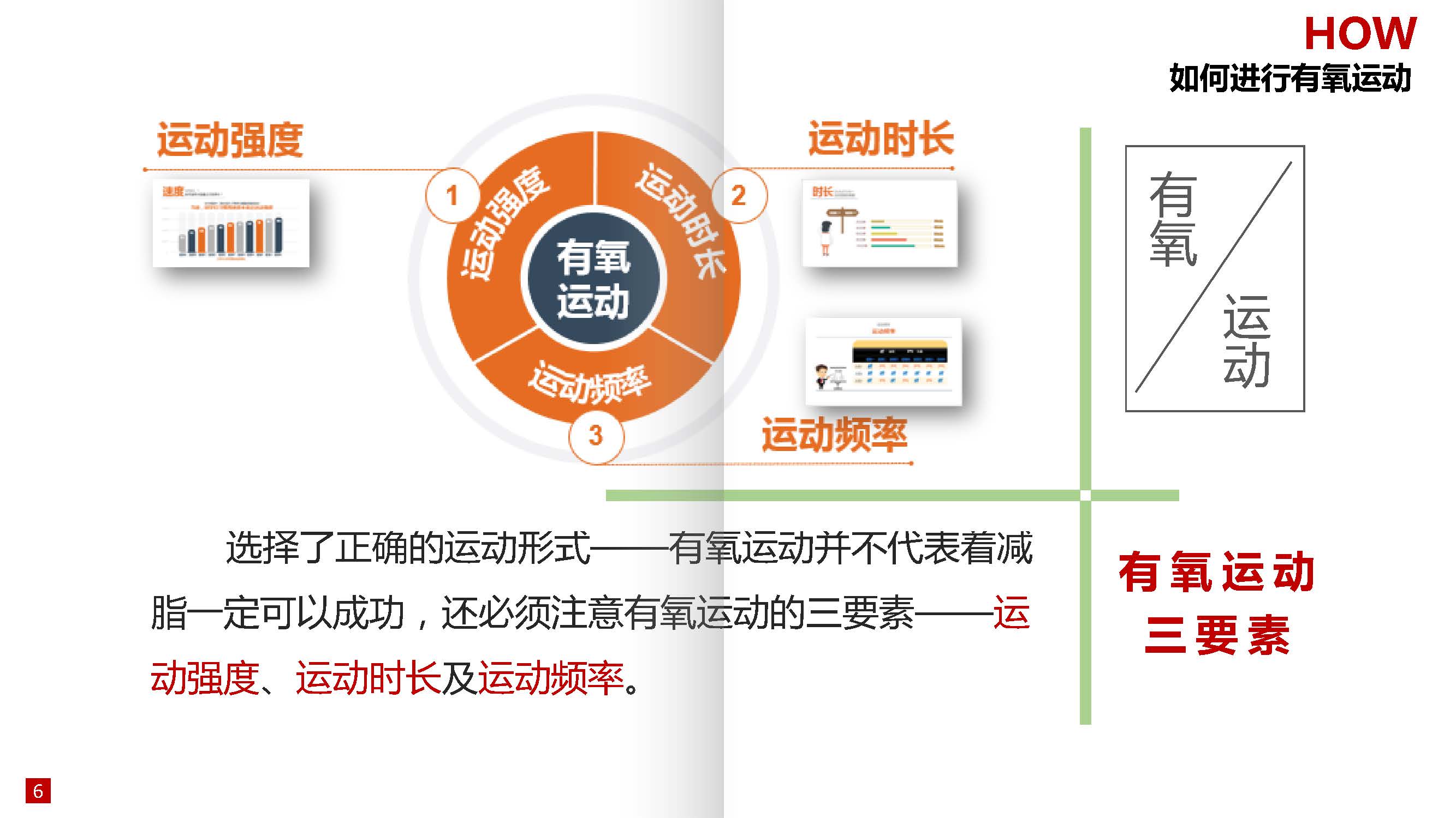 南阳师范学院-体育科普微文-运动与减脂_页面_07.jpg