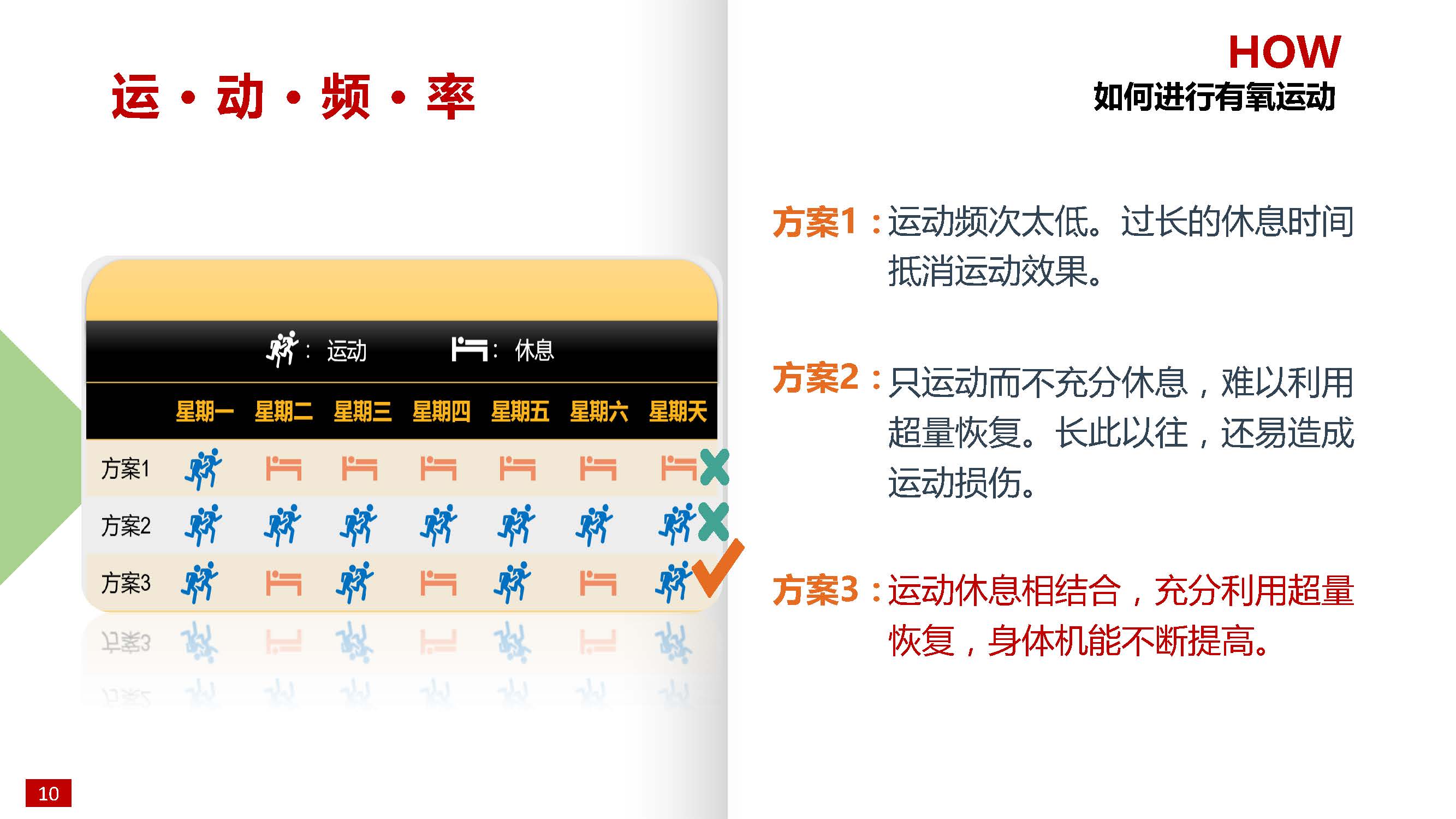 南阳师范学院-体育科普微文-运动与减脂_页面_12.jpg