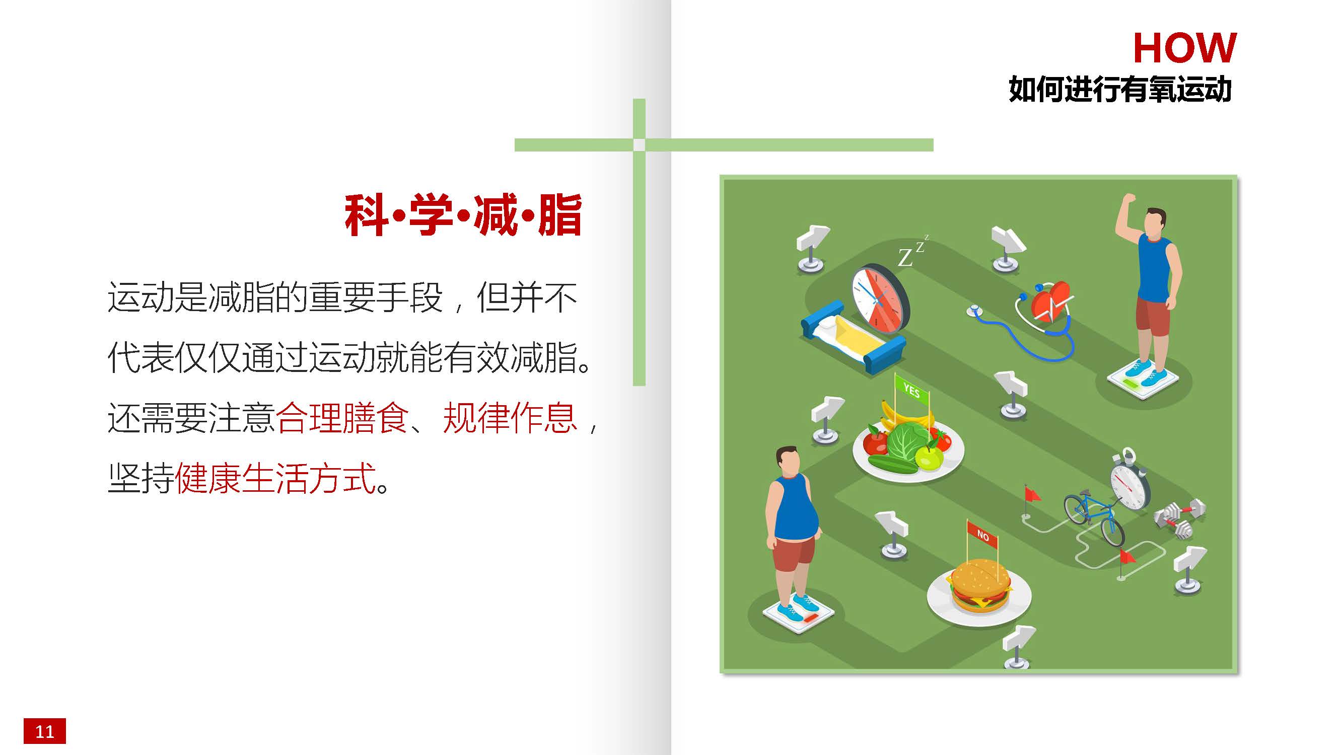 南阳师范学院-体育科普微文-运动与减脂_页面_13.jpg